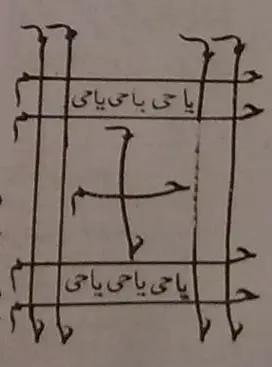 أعمال المحبة والقبول الاستنطاق