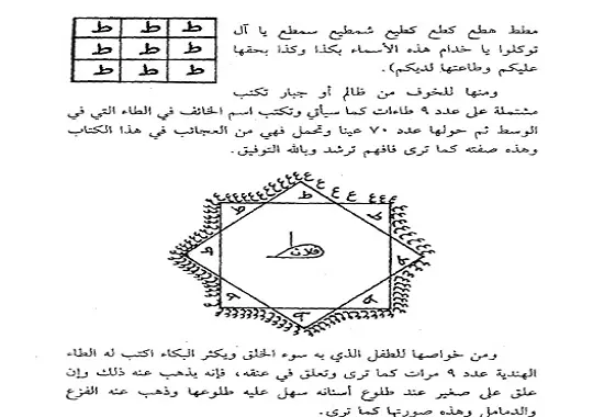 الكبريت الاحمر والسر الافخر