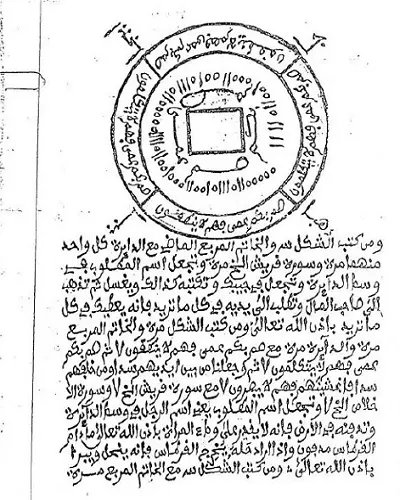 مخطوط الاسم الاعظم