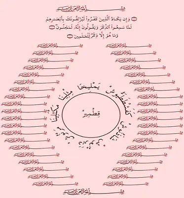 حجاب اسماء اهل الكهف الكرام نادر