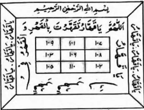 حجاب جاه وقبول امام الحكام والأمراء