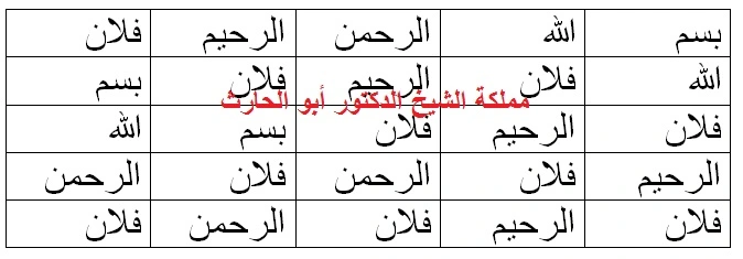 قمع الظالم ورده مكسورا وخائفا منك سريعة النتيحة