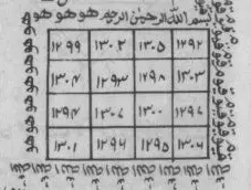 حجاب لدفع الأعداء وكيدهم