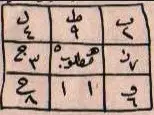 حجاب المحبة والمودة يتفكرون