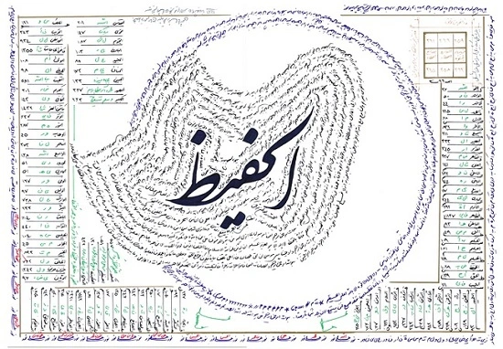 الحفظ - من أجل حماية النفس من الجن والتوائم و همزات قوي جدا  مجرب و صحیح