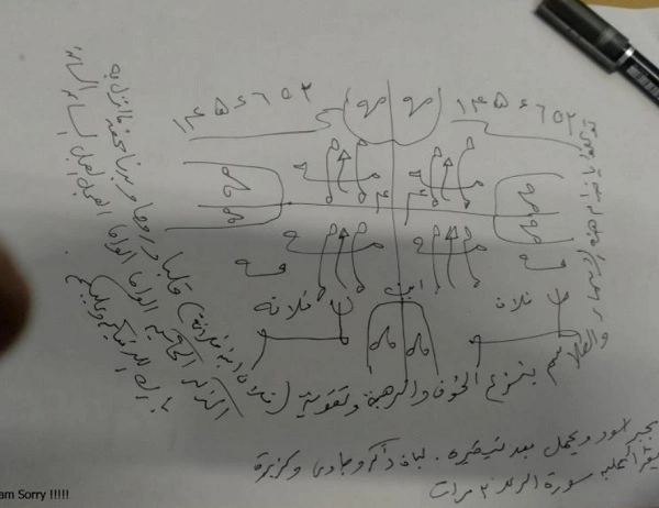 طلسم لعلاج الخوف وتقوية القلب والمهابة