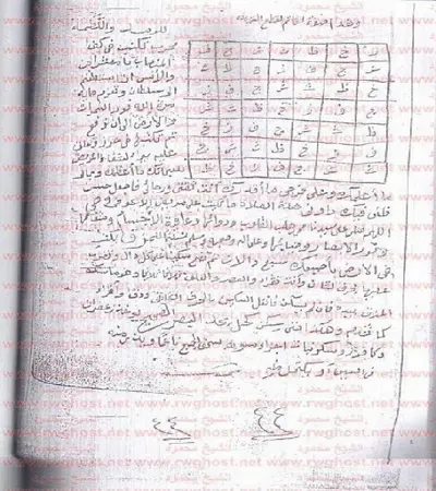 مجربات السهولى القرعانى كاملة