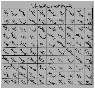 وفق للحفظ من القرينة والتوابع