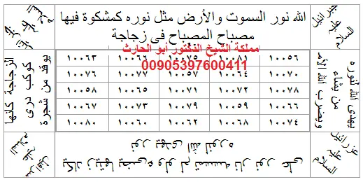 السر العجب في المحبة والعطف