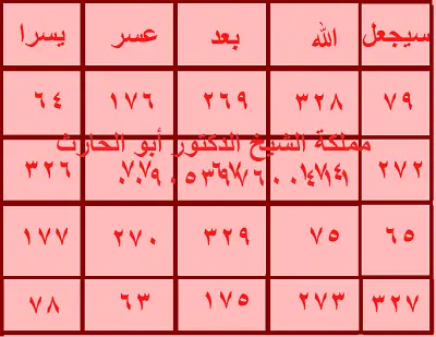 وفق مخمس لتيسير الأمور