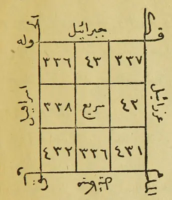 لمن تطلب الحمل والولد