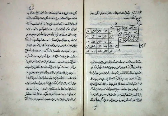 مخطوط رسالة روحانية في سطر