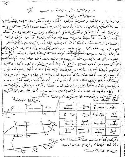 كتاب التابوت الاسود الاصلي لاول مرة