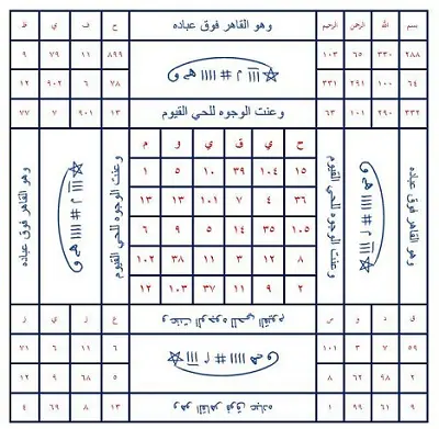 وفق الهاء لشفاء المريض