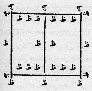 حجاب للقبول عن ألف حجاب