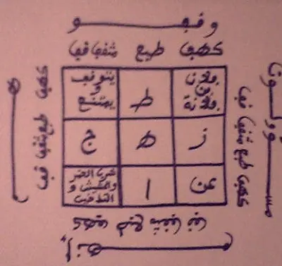 وفق حل المعقود عن النساء