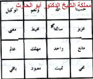 علاج العين والنظرة السيئة من عين الحسود