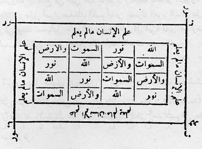 محبه ترابيه