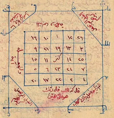 حجاب لجلب الزبون يعلق في باب الدكان