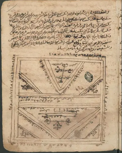 معاني اسرار الحروف للبوني من كتاب شمس المعارف