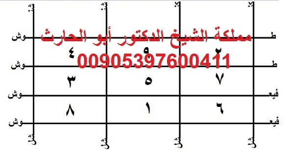 مندل الملك طارش ملك عمار المكان و حضور قوي في المكان