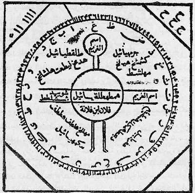 طلسم لحرق الجن المعتدي