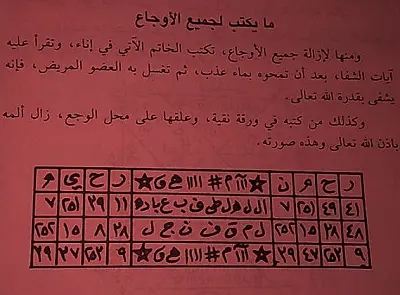 علاج الاوجاع