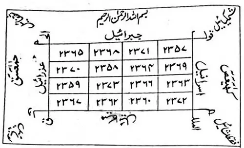 باب محبة على بيضة  دجاجة سوداء