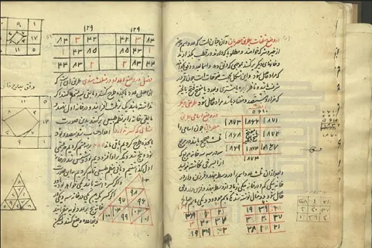 علم الحروف الروحانية