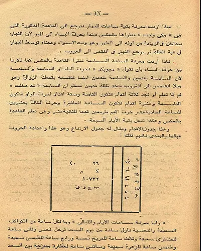 تحميل الدر المنظوم وخلاصة السر المكتوم pdf