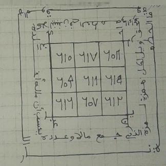 محبة البصلة والأثر