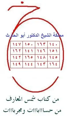 علاج الخوف والطفل الجبان