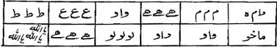 علاج عرق النسا بخاتم الغزالي