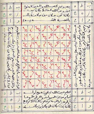 هدية شيخي حجاب علاج السحر النادر