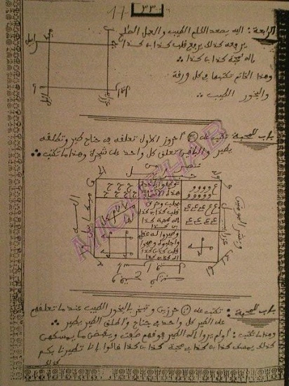 مخطوط الاسرار الصوفية والكنوز المخفية كامل pdf