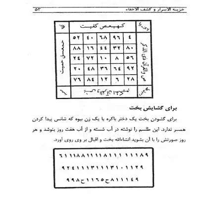 كتاب طلسمات نقشبندي