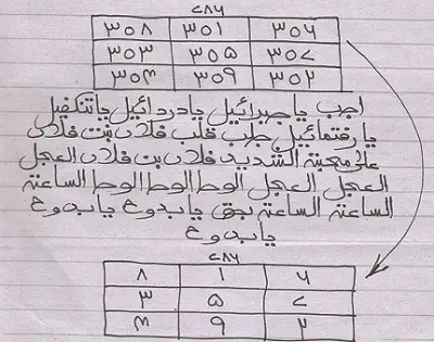 المحبة والمودة والجلب طلسمين