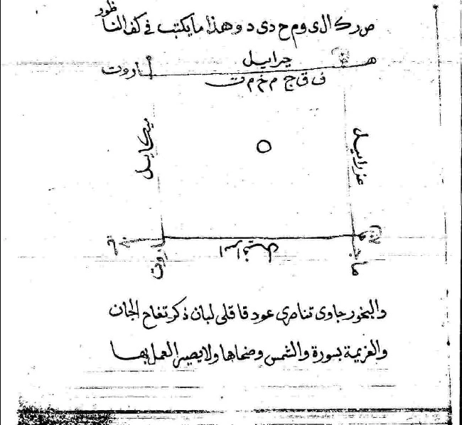 مخطوط دعوة الجلالة كاملا بدون نقص