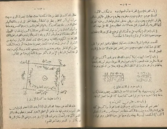 تسخير الشياطين في وصال العاشقين