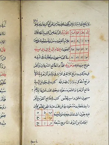 الفرج بعد الشدة والحرج