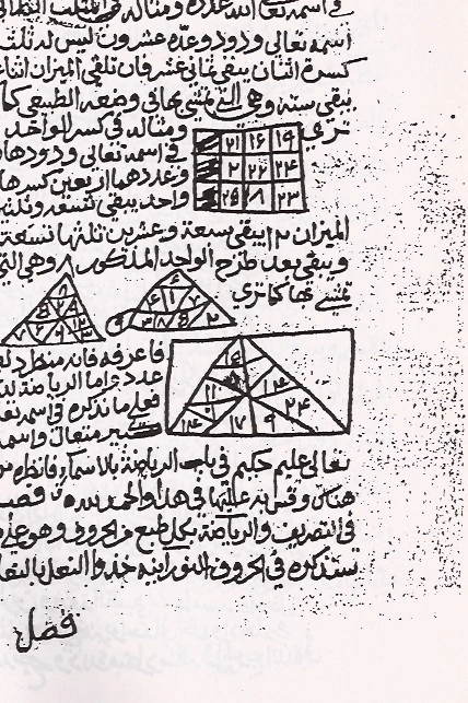 كتاب منتهى الكرامات في اسرار الرياضات لابن نبهان العمانى