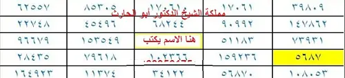 علاج الوسواس وهو من الأمراض النفسية