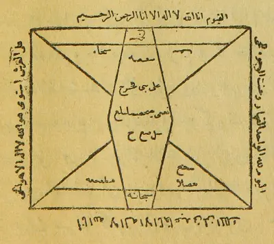 طلسم ارسال للظالم خطير