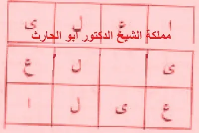 اسم الله الأعلى والفوائد الروحانية