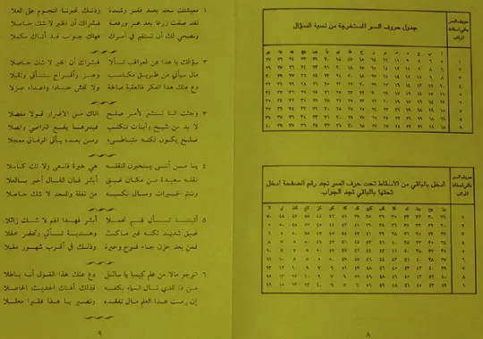 علم الزايرجة الهندسية - فى كشف الاسرار الخفية