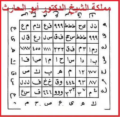 حجاب لتسهيل البيع والتجارة