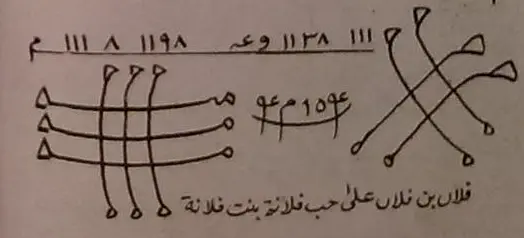 جلب الحظ من الاسرار المكتومة