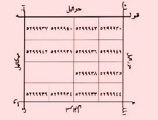 لإصلاح القرين