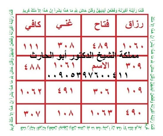 طرق مجربة في جلب الرزق