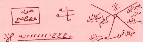 طلاسم للمحبة والعطف